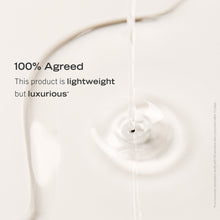 Consistency of After-Shower Nourishing Body Oil.  100% Agree that this product is lightweight but luxurious.