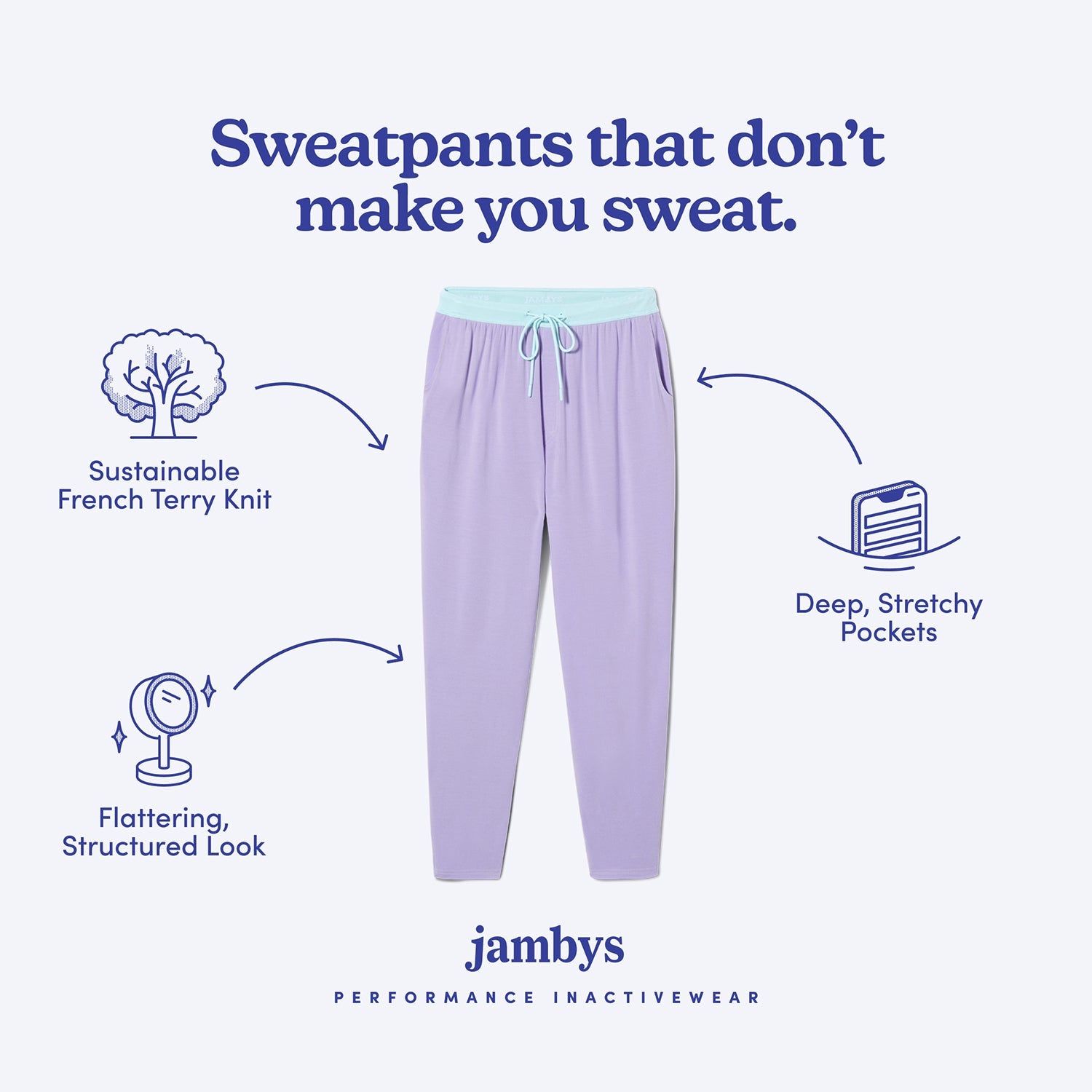 Breathable Modal French Terry Sweatpants | Lavender/Mint