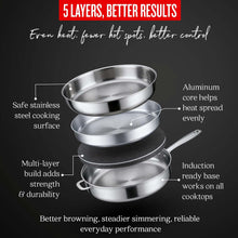 Saute Pan with Lid — 4-Qt. | Silver