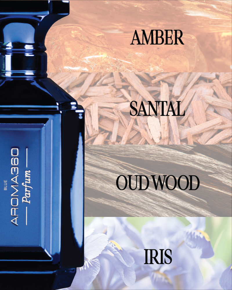Parfum | Blue