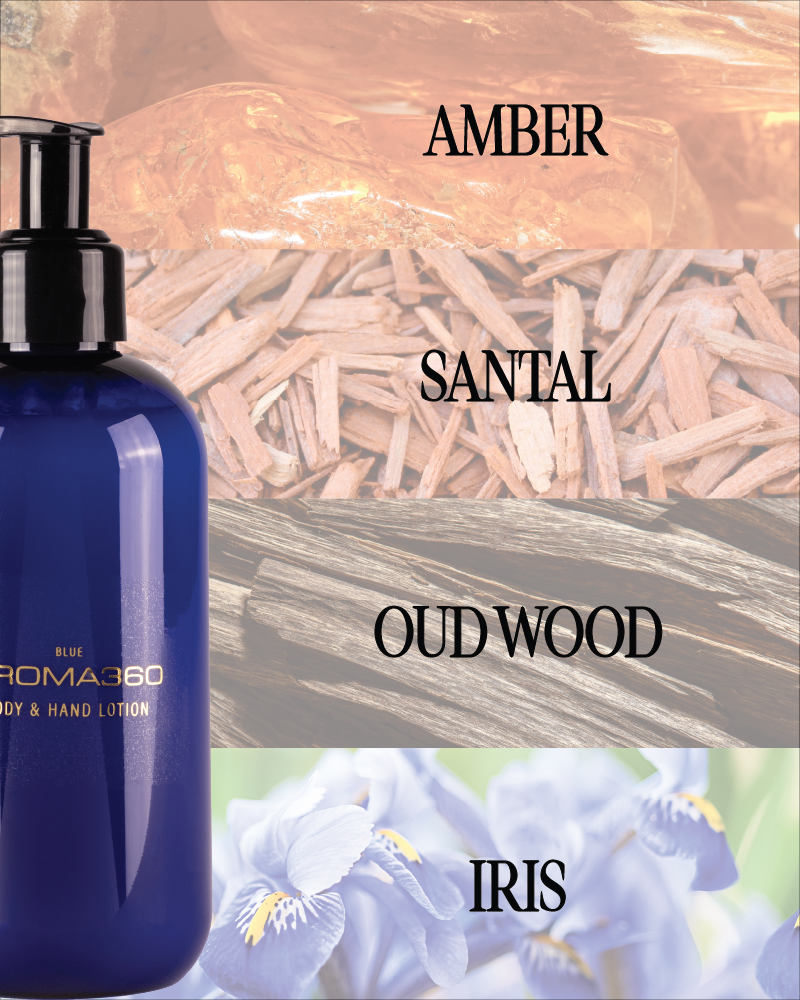 Body & Hand Lotion | Blue