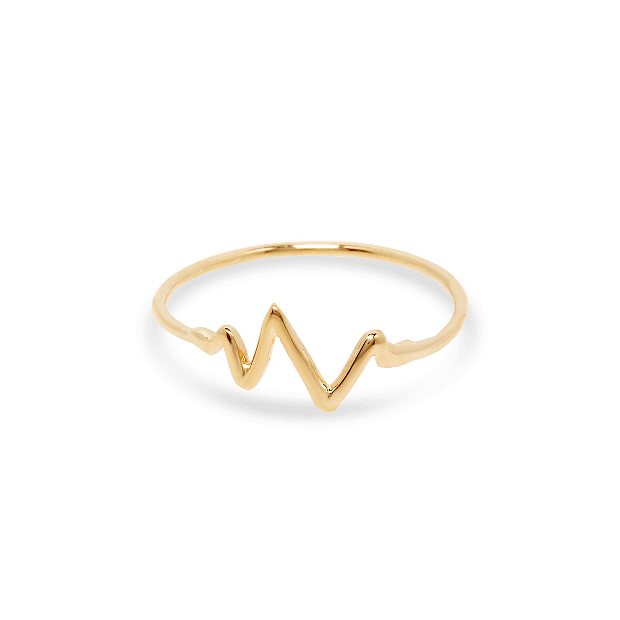 Gold Heartbeat Ring