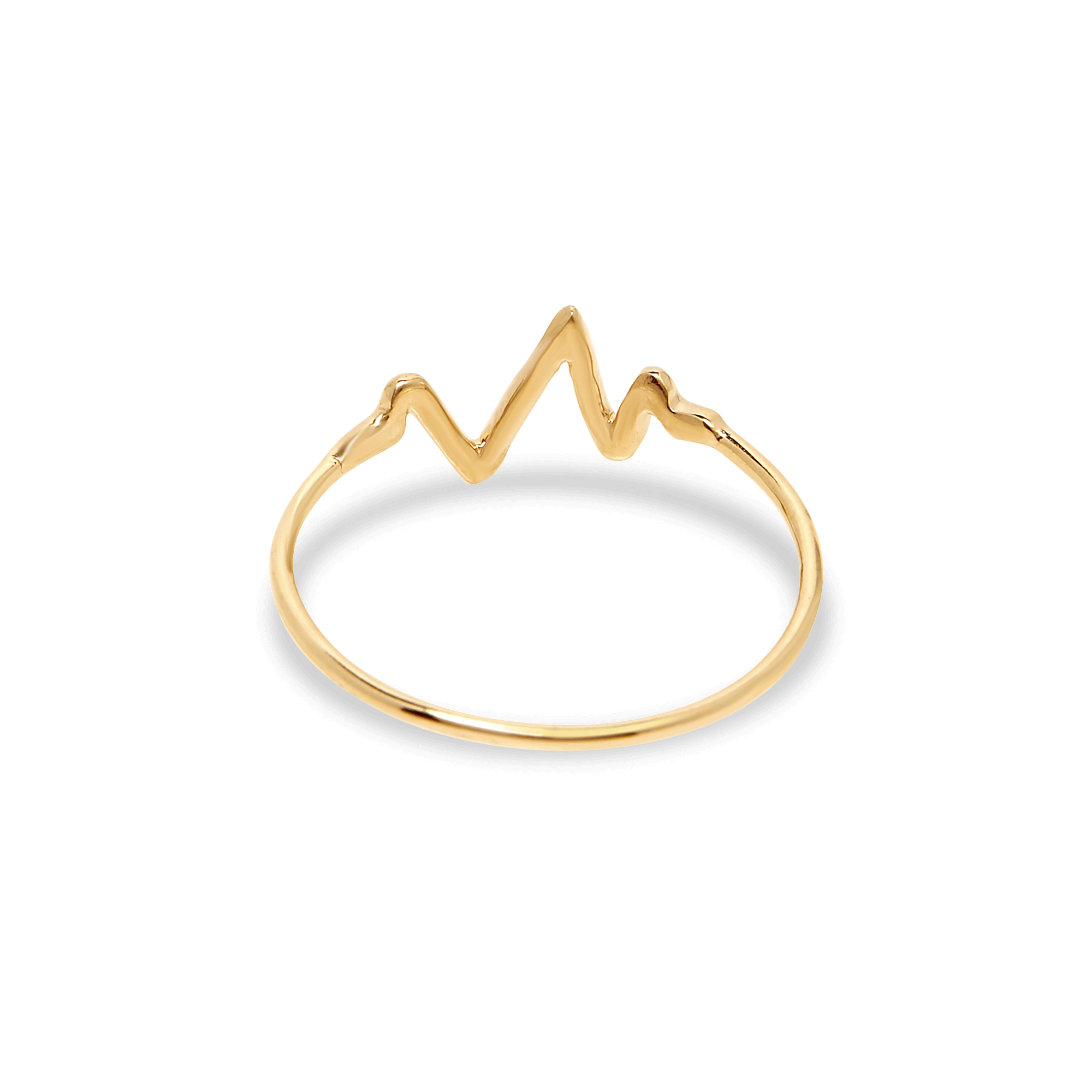 Gold Heartbeat Ring
