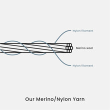 Men | Signature Crew Neck Tee | Orange Horizon