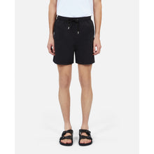 What Is Swim Shorts | Women | Black