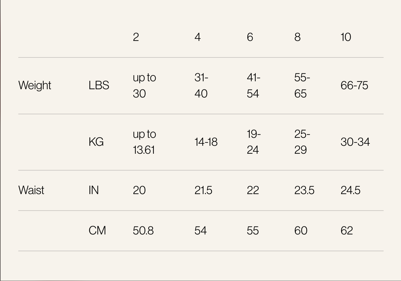 Product size guide