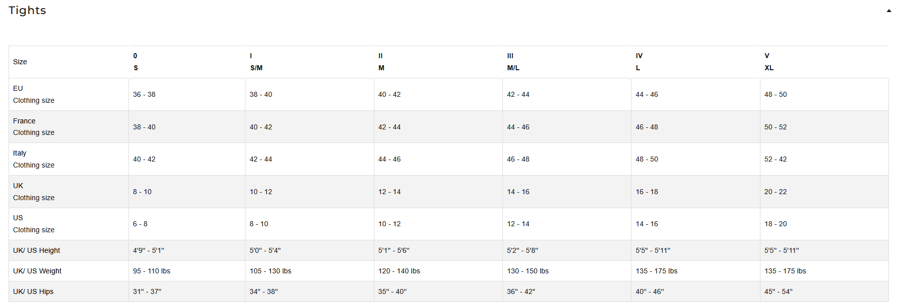 Product size guide